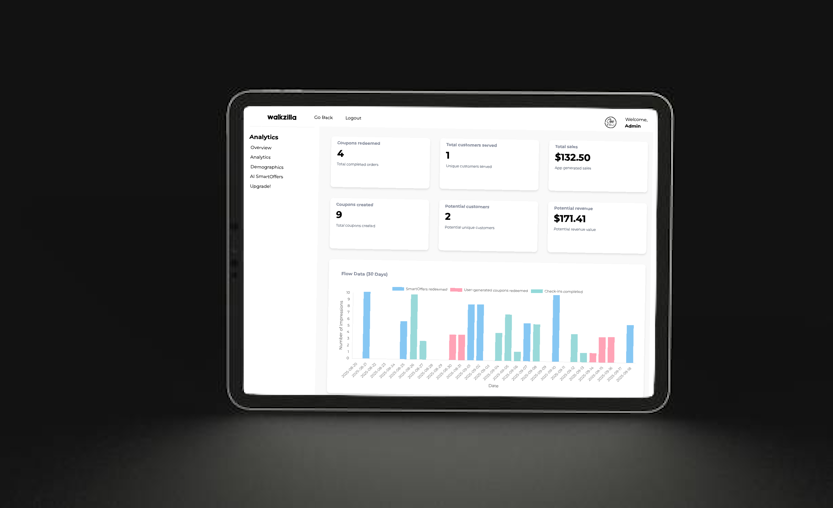 Try Walkzilla City View