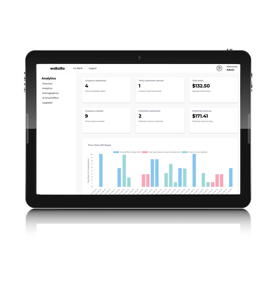 Community Feed Example